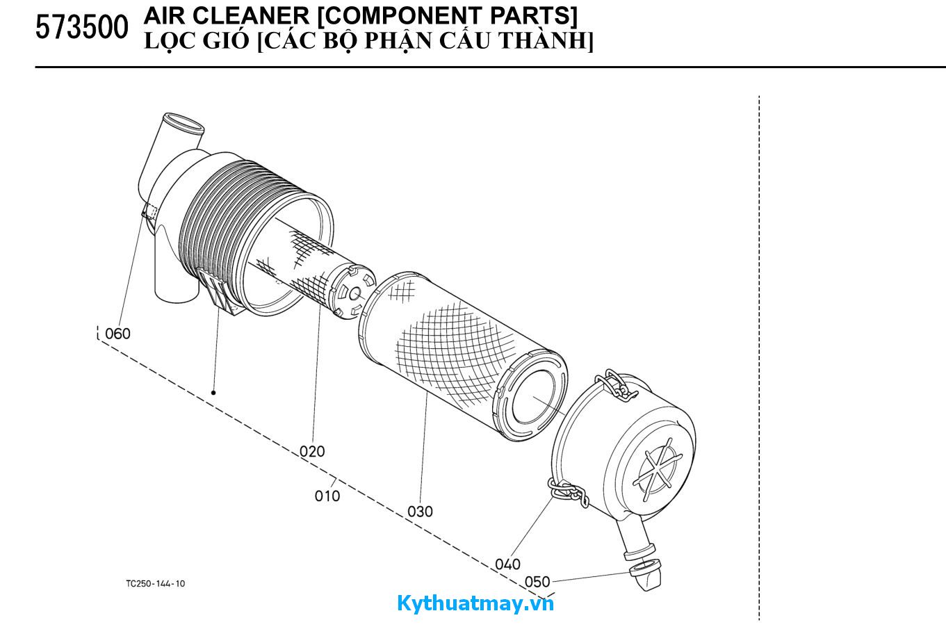 Lọc gió ( những bộ phận cấu thành)